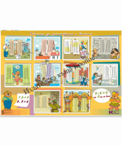 ТАБЛО – ТАБЛИЦА ЗА УМНОЖЕНИЕ И ДЕЛЕНИЕ