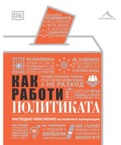 КАК РАБОТИ ПОЛИТИКАТА